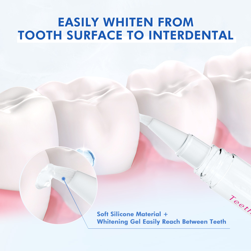 Bolígrafo Dental blanco con Et - Teeth Whitening Gel Pen reseña y precio