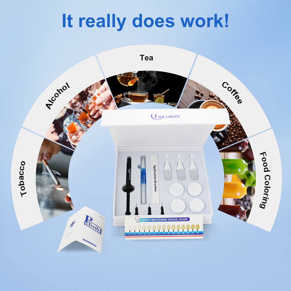 Kit de blanqueamiento Dental,  - Teeth Whitening Kit At Home reseña y precio
