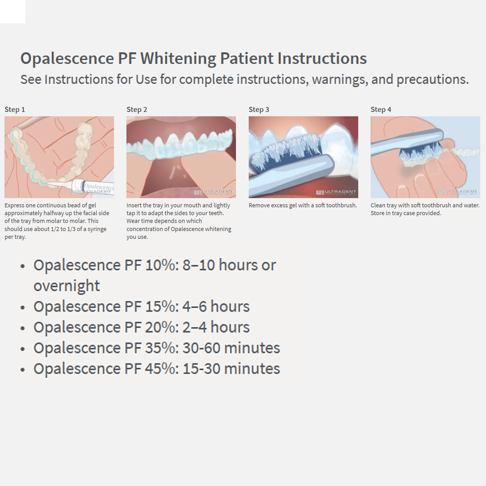 Opalescencia blanqueadora 20%  - Teeth Whitening Kit At Home reseña y precio